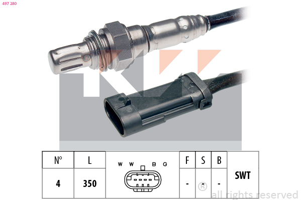 Lambda sonda KW